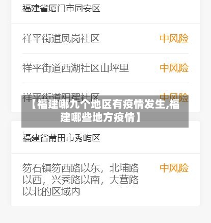 【福建哪九个地区有疫情发生,福建哪些地方疫情】-第2张图片
