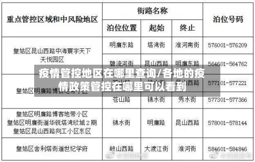 疫情管控地区在哪里查询/各地的疫情政策管控在哪里可以看到-第2张图片