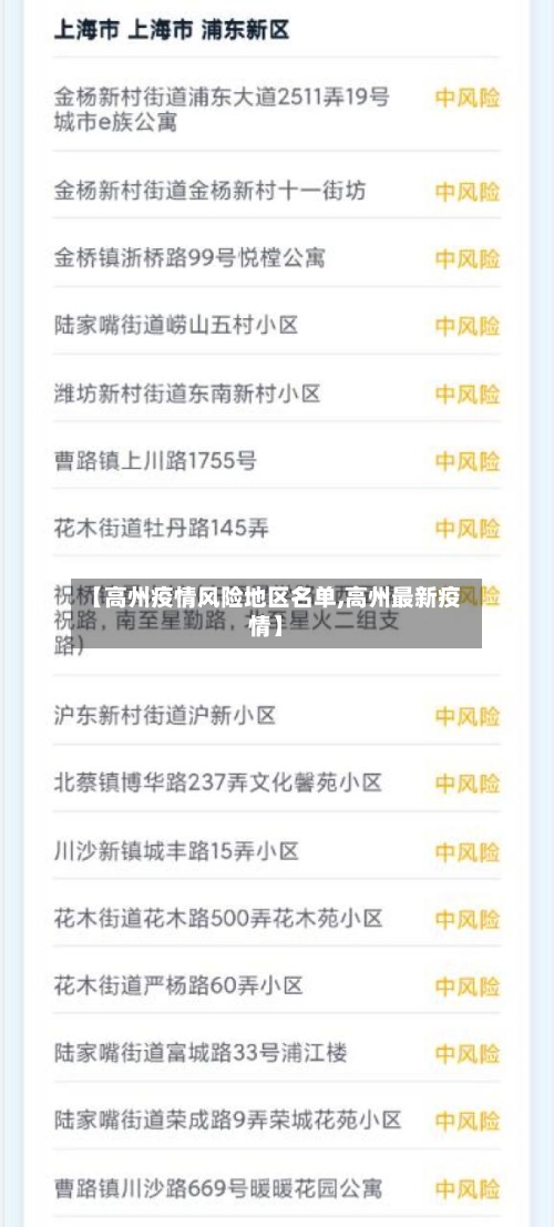 【高州疫情风险地区名单,高州最新疫情】-第2张图片