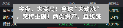 今夜	，大变局！全球“大动脉	”，突传重磅！两类资产，直线跳水！-第2张图片