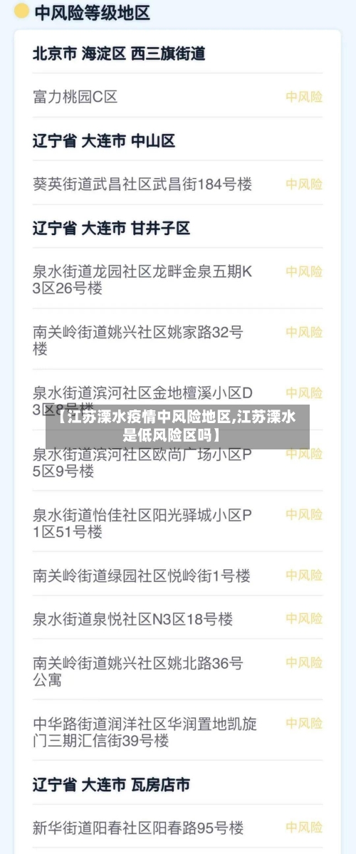 【江苏溧水疫情中风险地区,江苏溧水是低风险区吗】-第2张图片