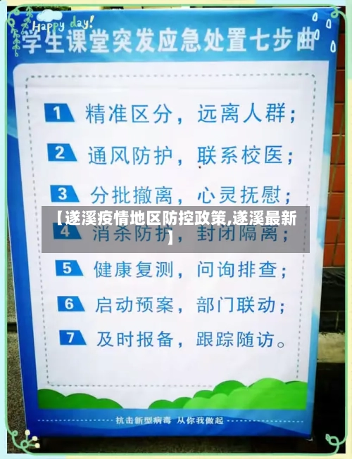 【遂溪疫情地区防控政策,遂溪最新】-第2张图片
