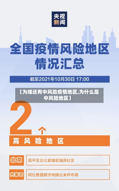 【为啥还有中风险疫情地区,为什么是中风险地区】-第3张图片