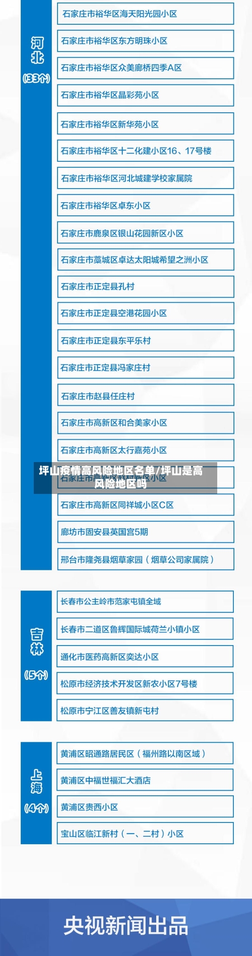 坪山疫情高风险地区名单/坪山是高风险地区吗