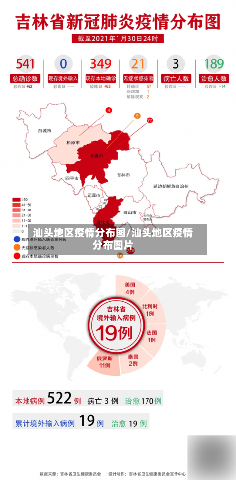 汕头地区疫情分布图/汕头地区疫情分布图片-第2张图片