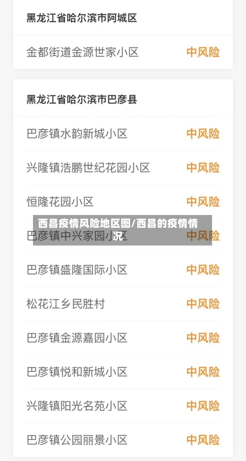 西昌疫情风险地区图/西昌的疫情情况-第2张图片