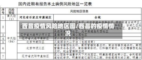 西昌疫情风险地区图/西昌的疫情情况
