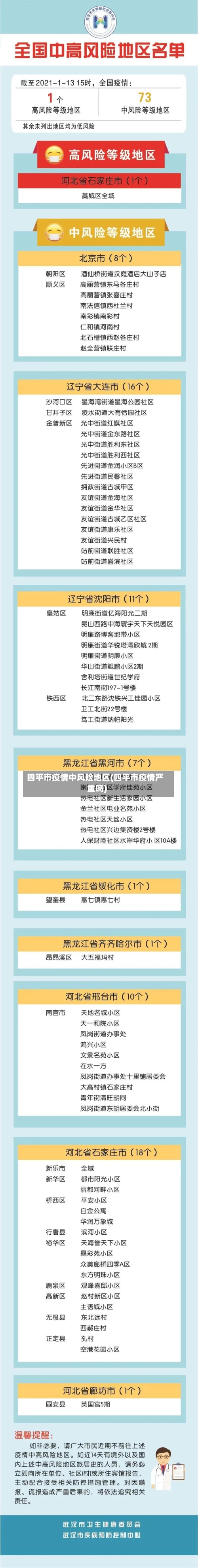 四平市疫情中风险地区(四平市疫情严重吗)