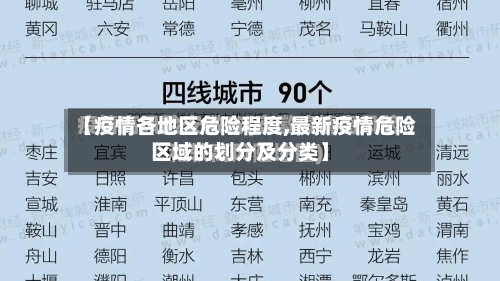 【疫情各地区危险程度,最新疫情危险区域的划分及分类】-第3张图片