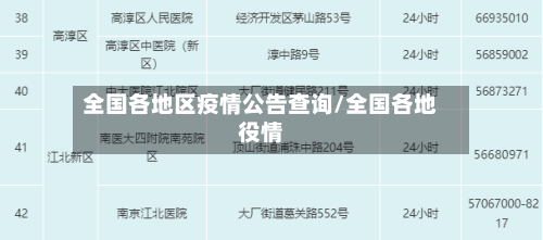 全国各地区疫情公告查询/全国各地役情-第2张图片