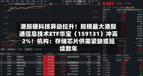 港股硬科技异动拉升!规模最大港股通信息技术ETF华宝(159131)冲高2%!机构:存储芯片供需紧缺或延续数年-第2张图片