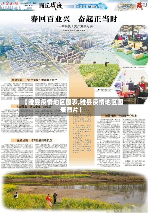 【睢县疫情地区图表,睢县疫情地区图表图片】