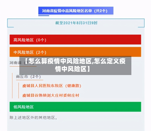 【怎么算疫情中风险地区,怎么定义疫情中风险区】-第3张图片