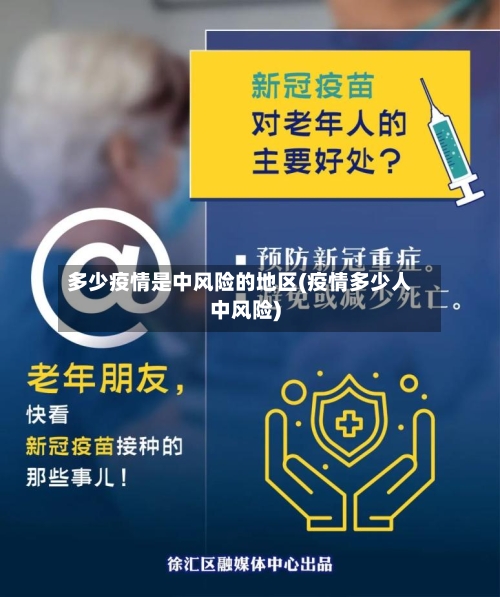 多少疫情是中风险的地区(疫情多少人中风险)-第2张图片
