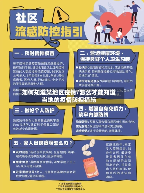 如何知道某地区疫情/怎么才能知道当地的疫情防控措施-第2张图片