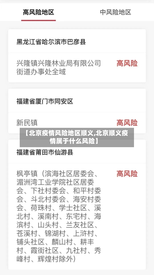 【北京疫情风险地区顺义,北京顺义疫情属于什么风险】