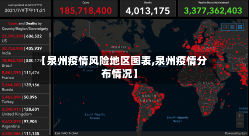 【泉州疫情风险地区图表,泉州疫情分布情况】