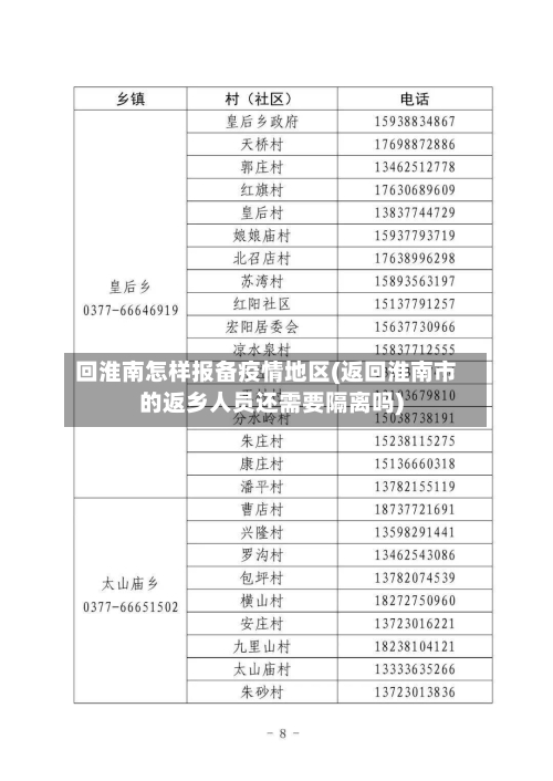 回淮南怎样报备疫情地区(返回淮南市的返乡人员还需要隔离吗)