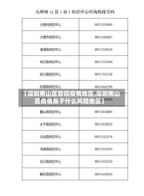 【深圳南山区管控疫情地区,深圳南山区疫情属于什么风险地区】-第3张图片