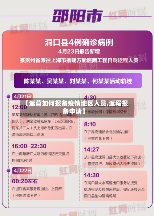 【返营如何报备疫情地区人员,返程报备申请】